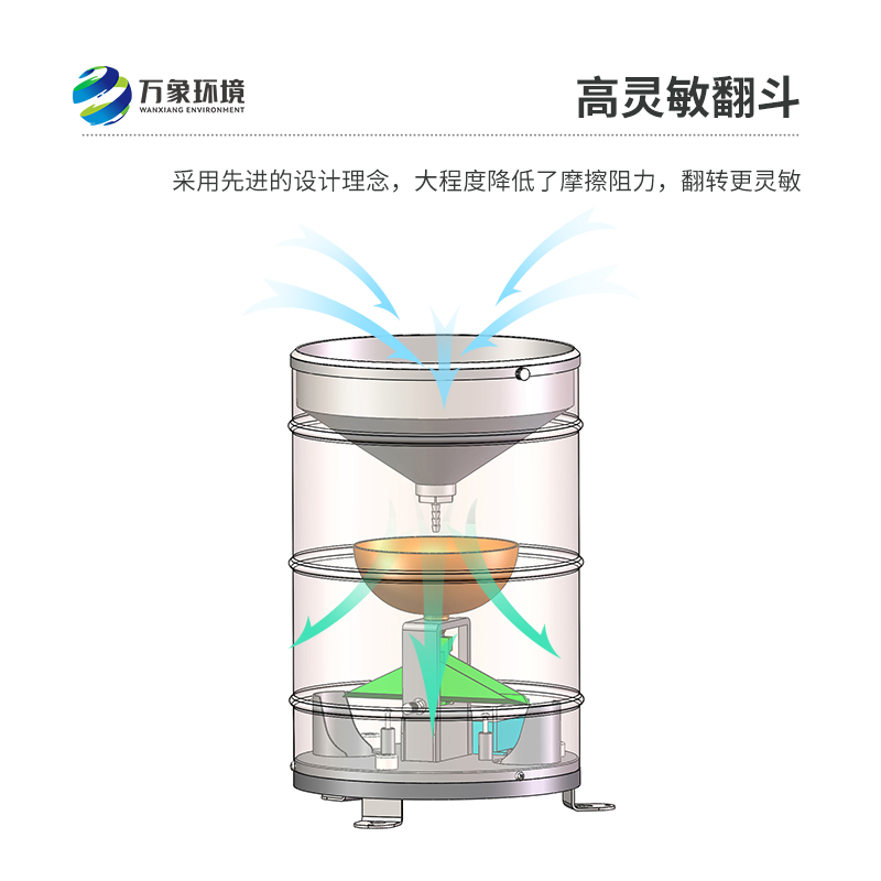 翻斗雨量傳感器感知每一滴雨